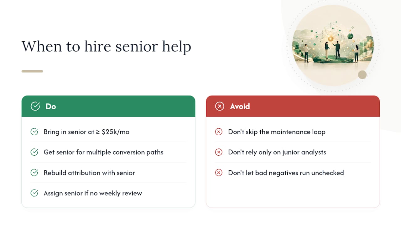 When Search Term Mining Needs Senior-Led Help — overview diagram