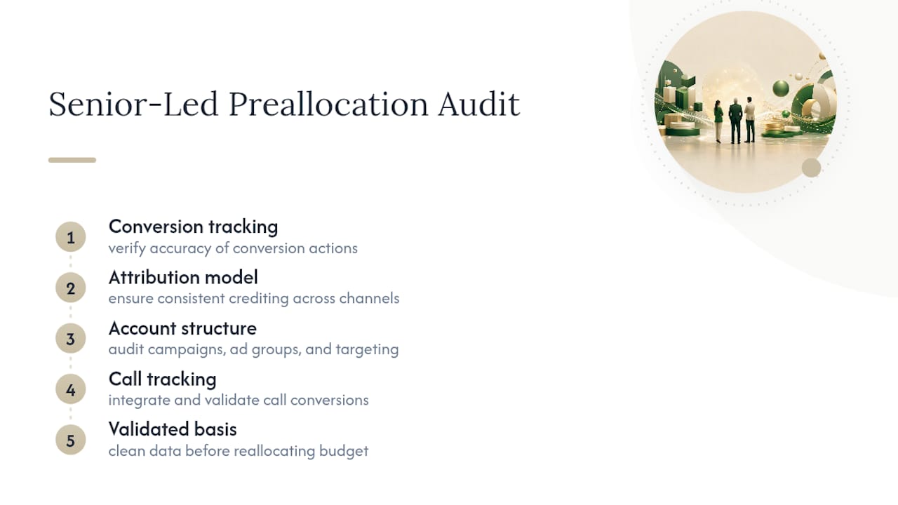 Four checks before reallocating ad budget