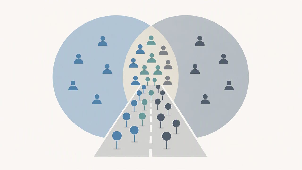 Overlapping audiences competing in one auction